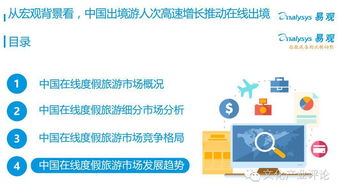 中国在线度假旅游市场专题研究报告